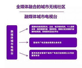 融合之道 红云融通牵手常州掀起城市广电转型新风潮 物联网技术服务